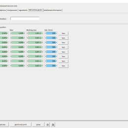 fhalcon analysis: Anamenter parameters